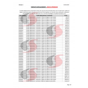 /4798-3672-thickbox/annexe-2-forfait-deplacement-de-base-et-astreinte-.jpg